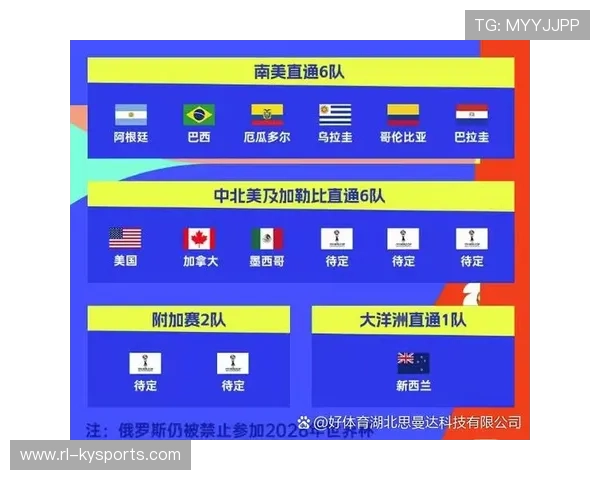 2026 世界杯揭幕战主裁人选：分析为何执法官多来自欧洲与南美？，世界杯2026是哪个国家举办